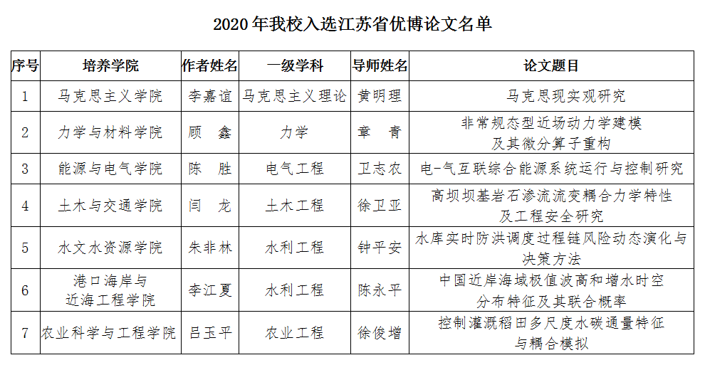 南海娱乐