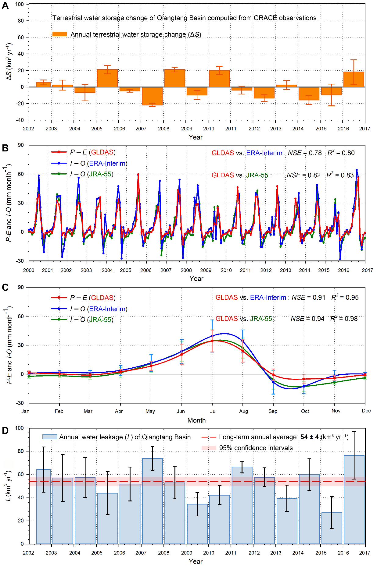 南海娱乐