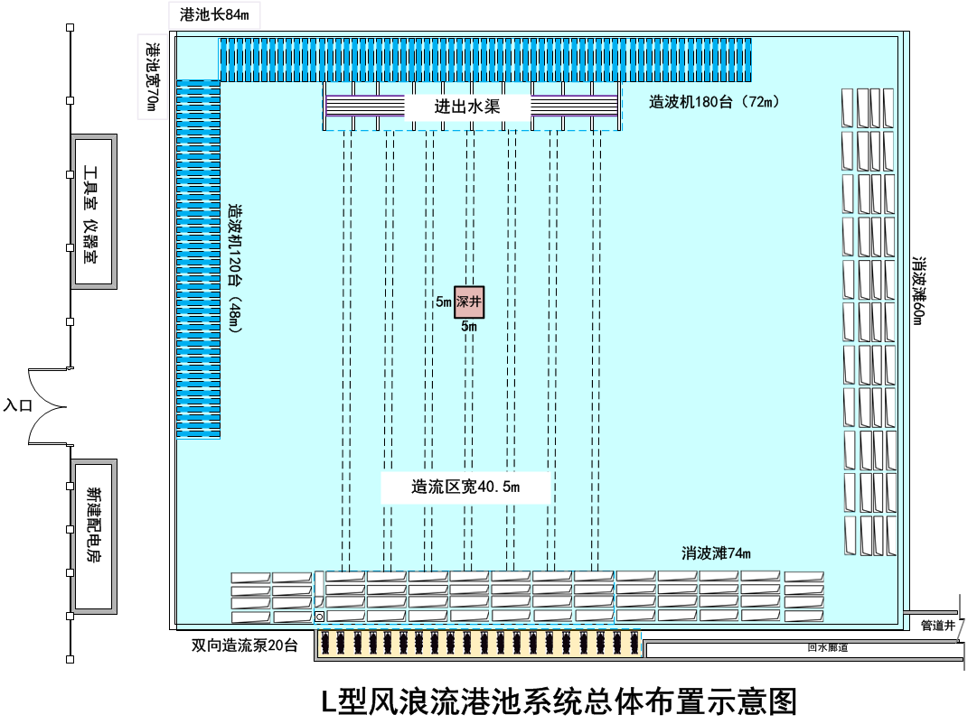 南海娱乐