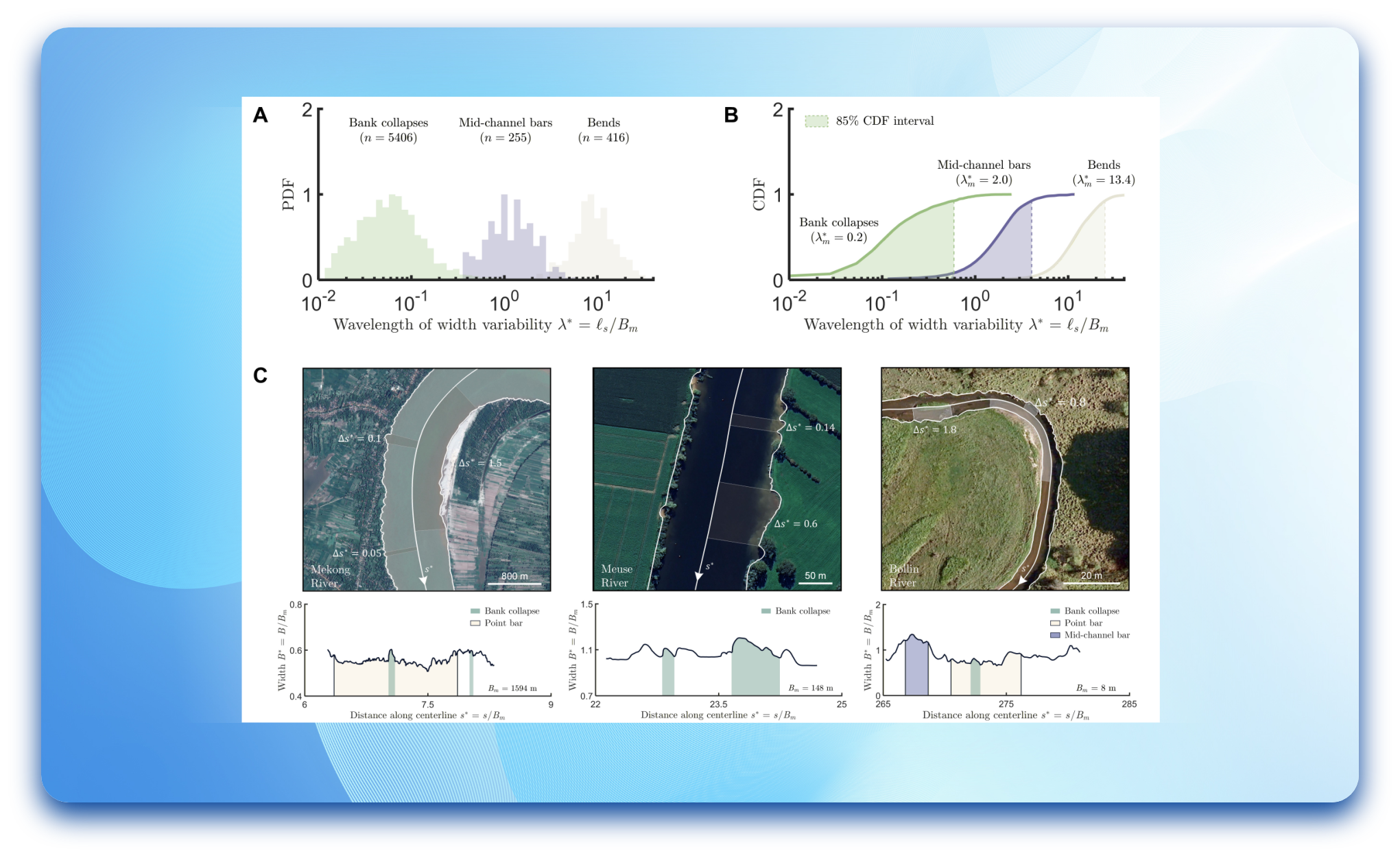 南海国际娱乐城
